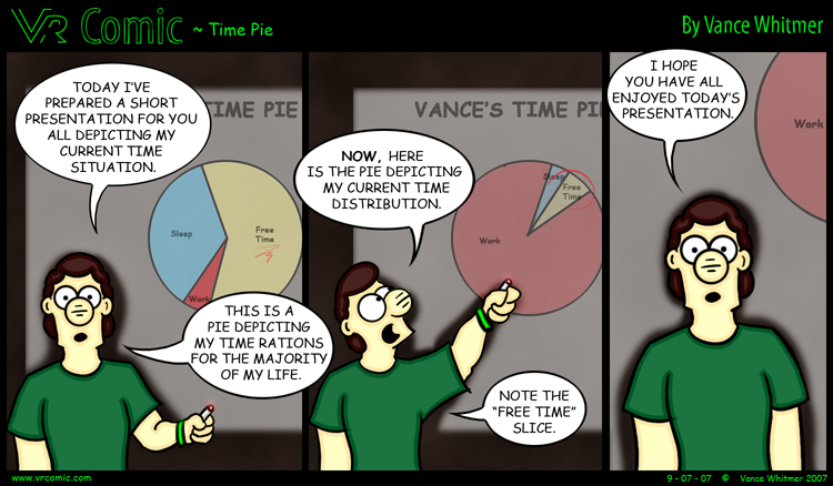 Time Pie